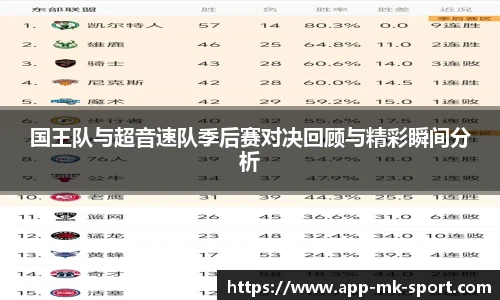 国王队与超音速队季后赛对决回顾与精彩瞬间分析