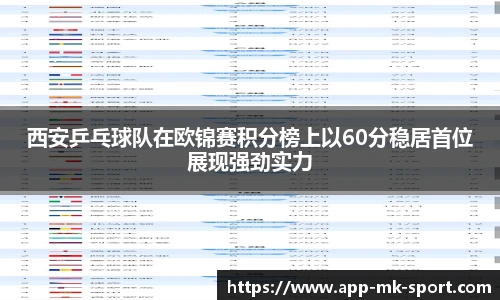 西安乒乓球队在欧锦赛积分榜上以60分稳居首位展现强劲实力